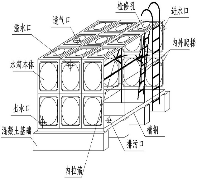 箱泵一體化無負(fù)壓供水設(shè)備系統(tǒng)的優(yōu)越性在哪里？